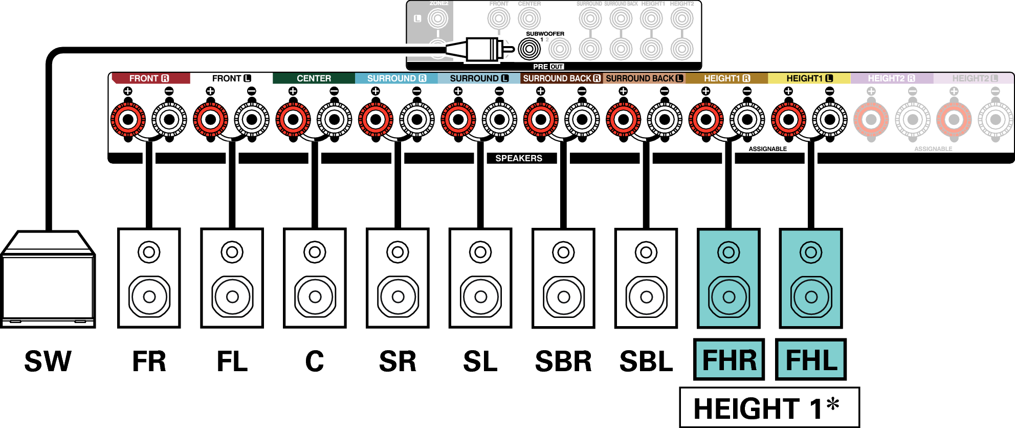 Conne SP 9.1 FH X37E3